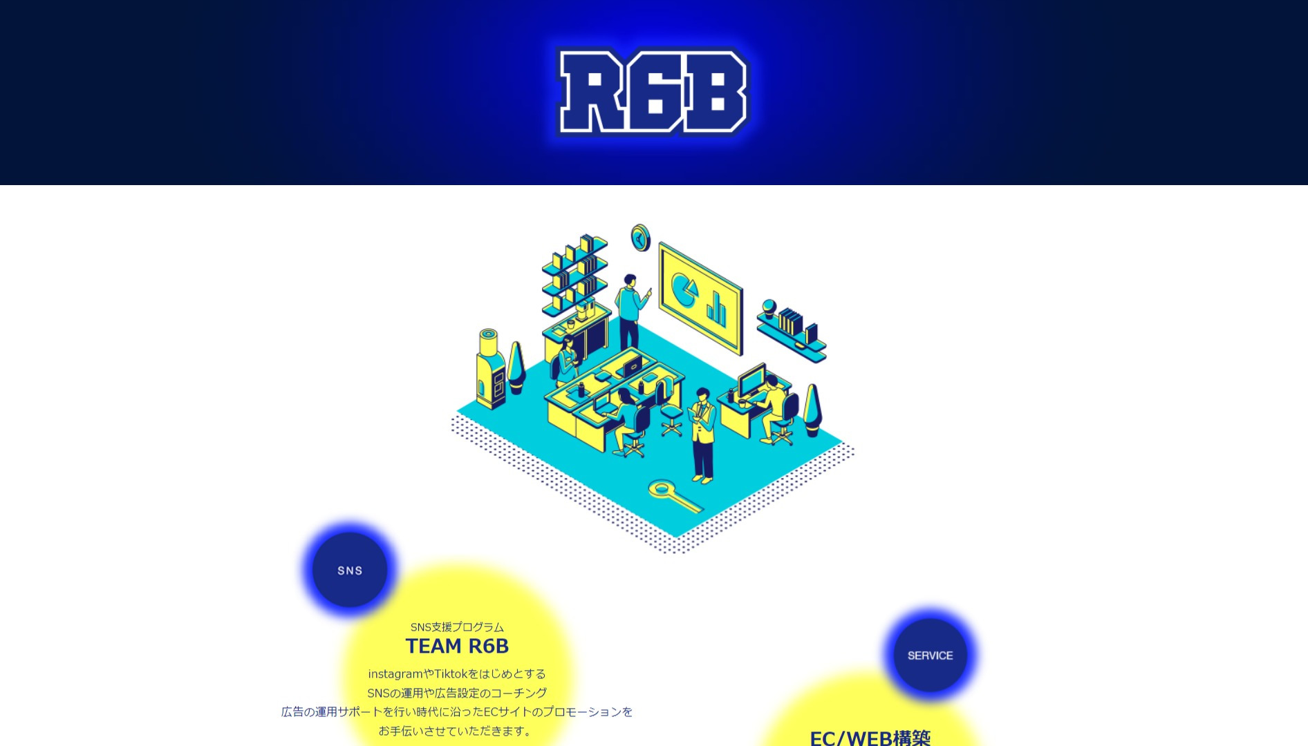 株式会社R6B