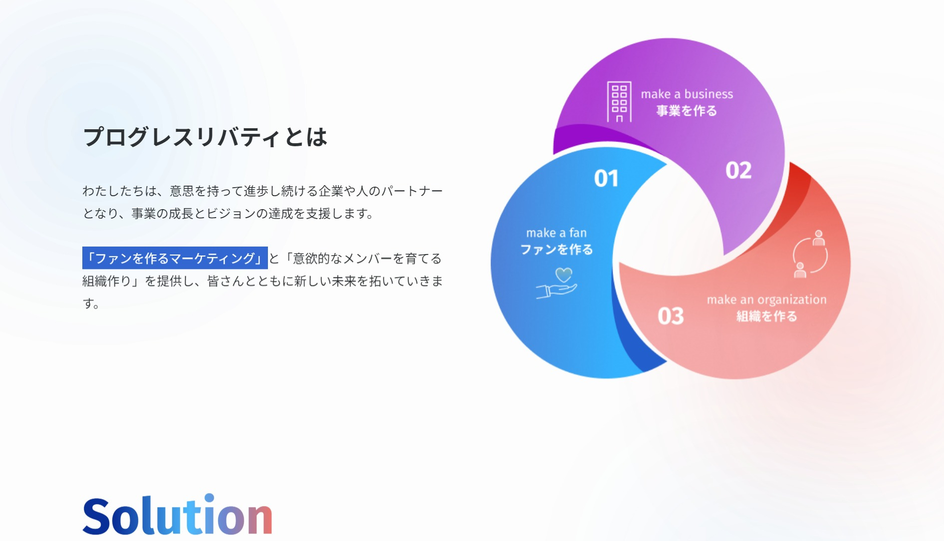 合同会社Progress Liberty