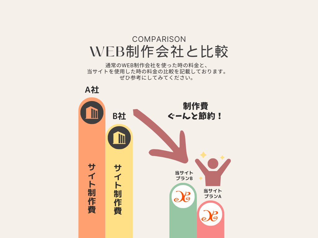 個人クリエイターの探し方と依頼の進め方