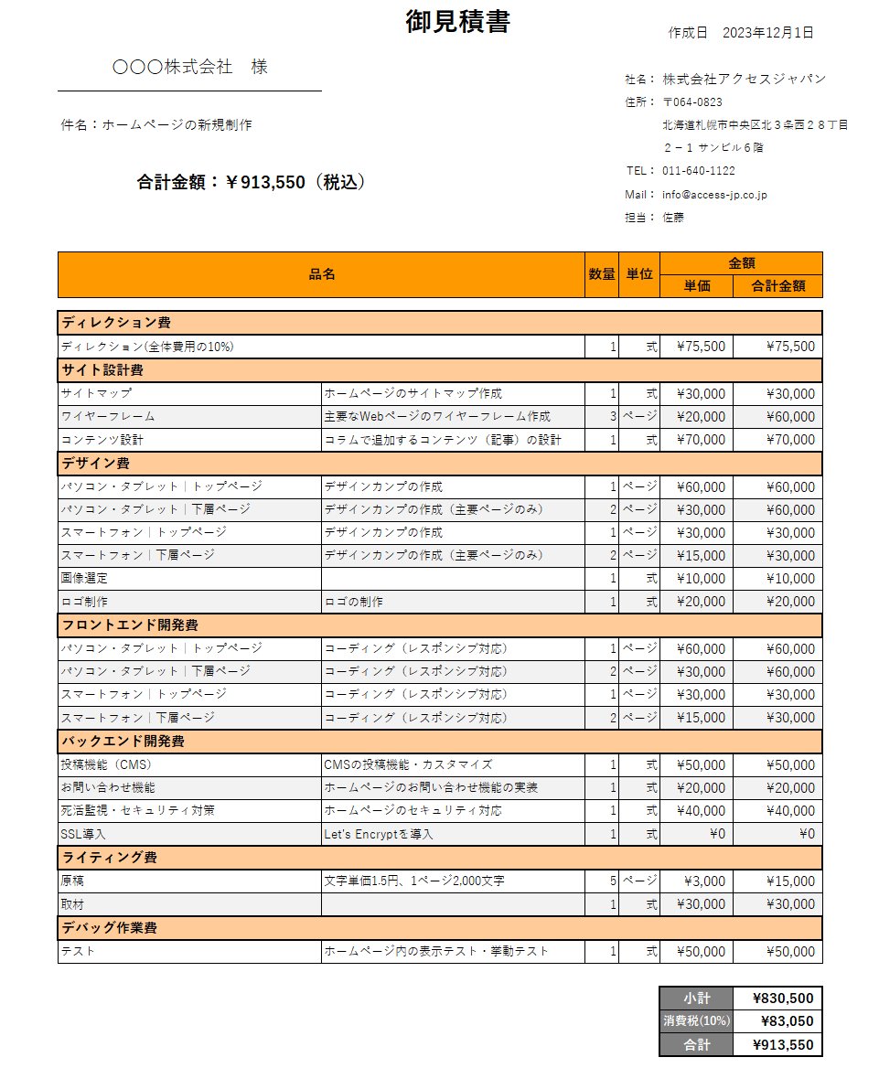 見積もりの内訳から制作費用の妥当性を判断する