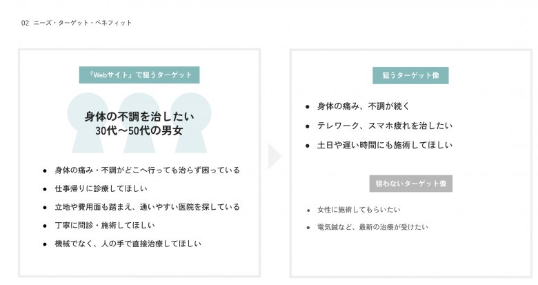 制作前に決めるべきコンセプトとターゲット像