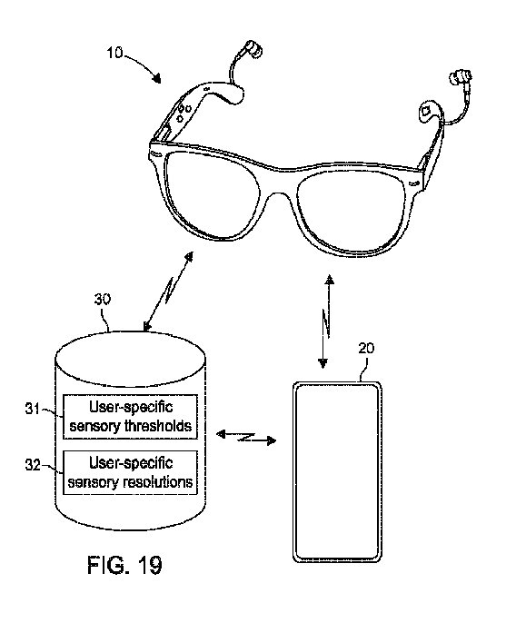 注意2:独自ドメインを軽視して信頼性を損なわない