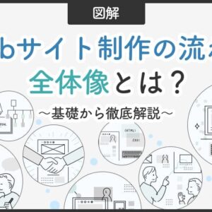 Webサイト制作 ホームページはどうやって見るのが分かる基礎