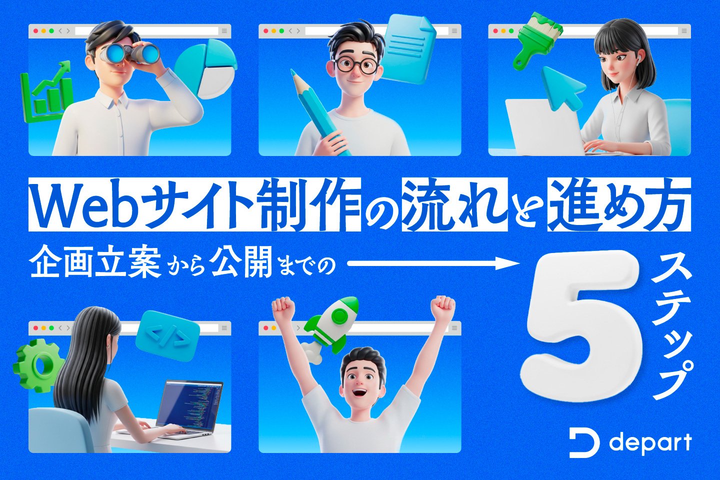 ホームページの仕組みとSEO・集客の関係