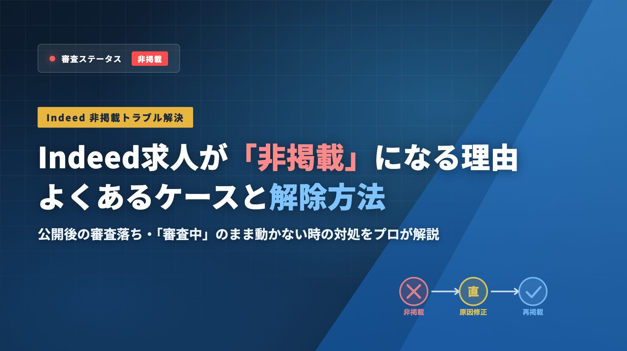 公開時によくあるトラブルと原因の切り分け方
