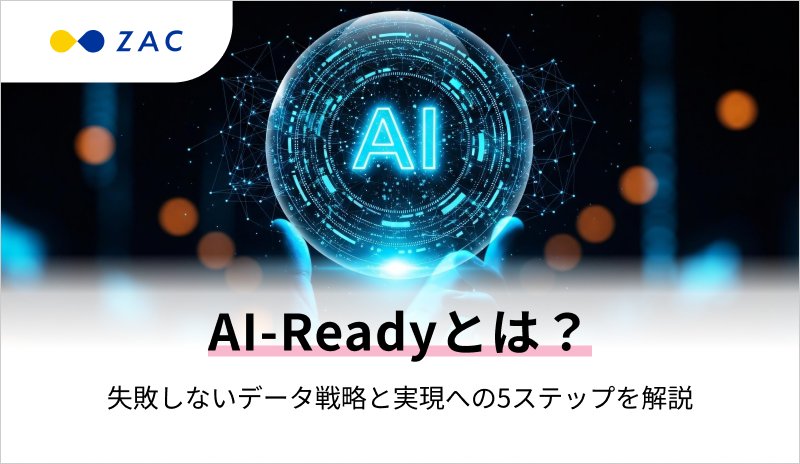 失敗しないロゴ作成5ステップの全体像