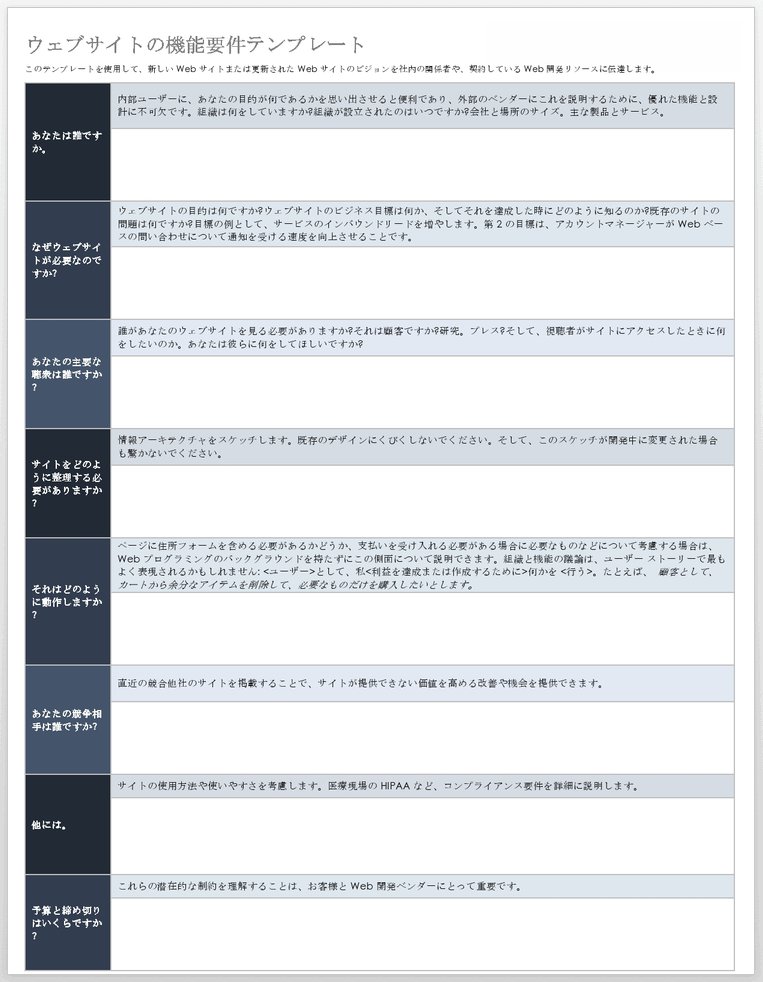 ホームページ作成ツールとは何かを整理する