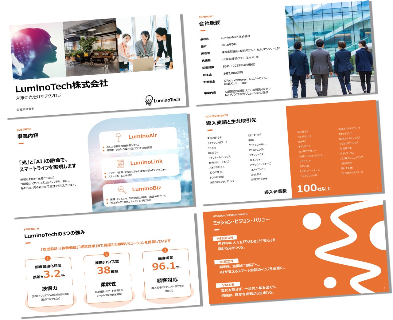 注意点2：専門性と信頼性が伝わらない構成にしない